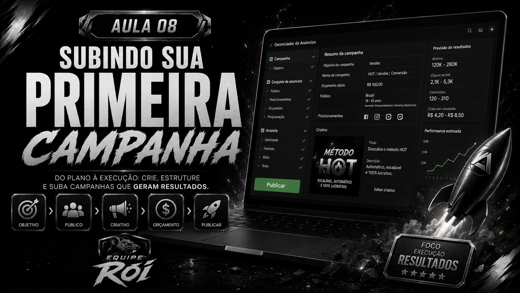 Capa da aula Como minerar ofertas validadas