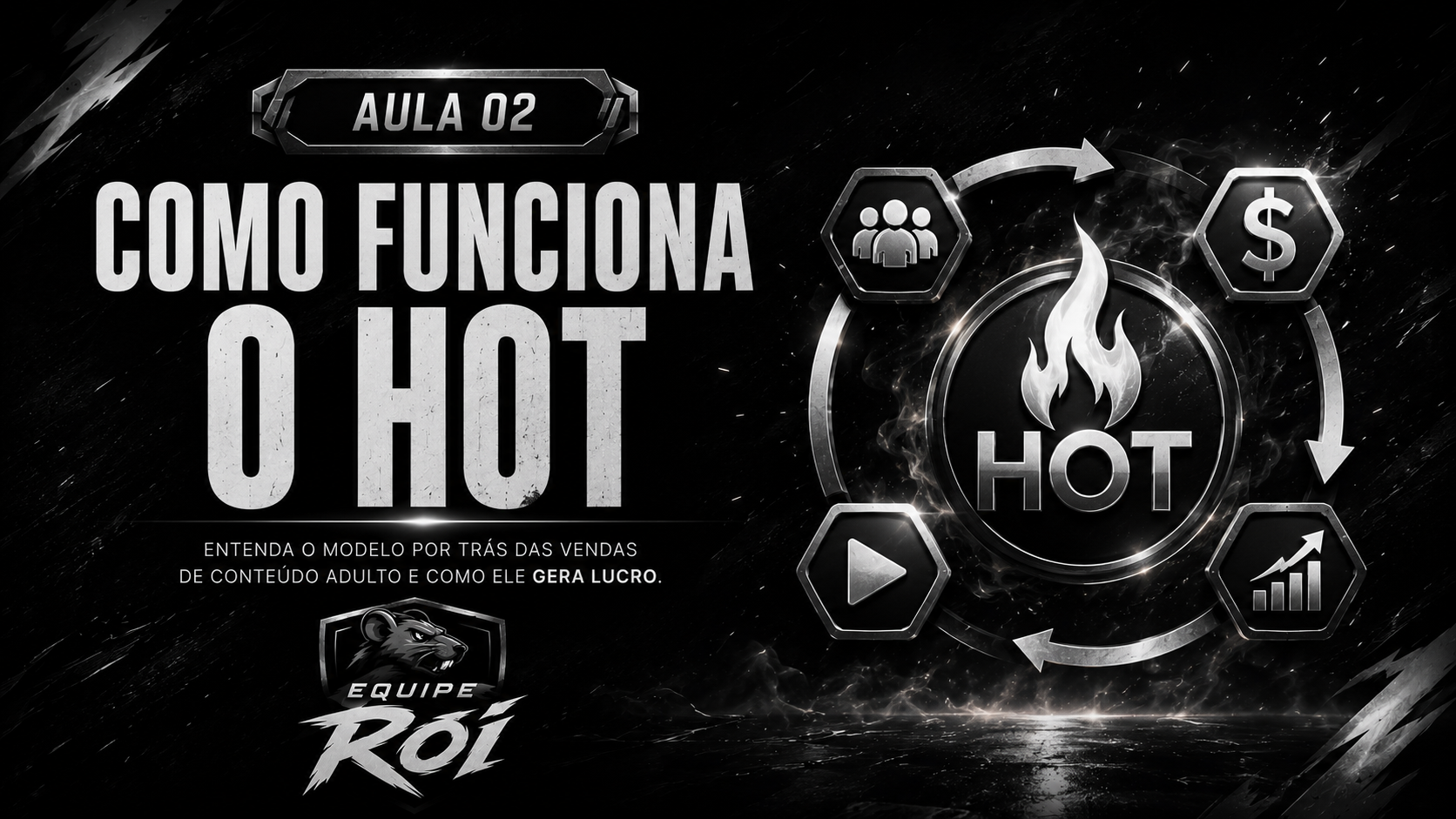 Capa da aula Como funciona o HOT